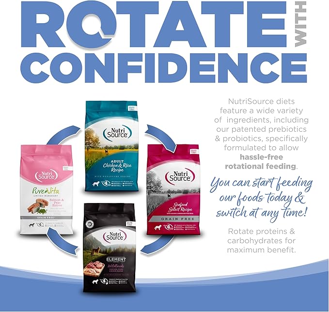 NutriSource Pure Vita Limited Ingredient Grain Free Dry Dog Food, Small Bites, Turkey and Sweet Potato, 15LB