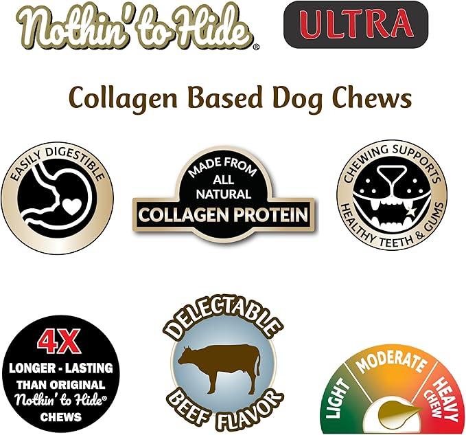 Fieldcrest Farms Nothin’ to Hide Ultra Knotted Bones – Collagen-Based Rawhide Alternative Dog Chews, Beef Flavor, Highly Digestible for Aggressive Chewers up to 35 lbs, 9-Inch, 2 Pack