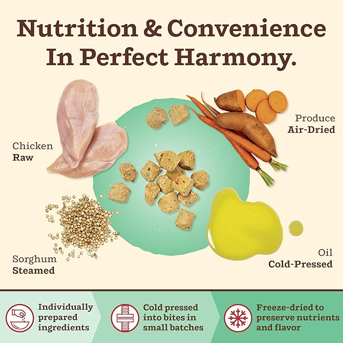 Primal Kibble in The Raw, Freeze Dried Dog Food, Chicken, Scoop & Serve, Made with Raw Protein, Whole Ingredient Nutrition, Crafted in The USA, Dry Dog Food 1.5 lb Bag