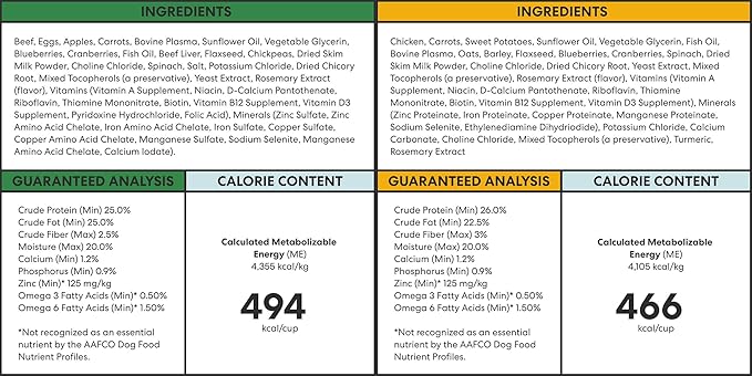 The Pets Table Mixed Grain Free and Grain Inclusive, Air Dried Dog Food 2 Pack - Beef & Berries + Chicken & Sweet Potato, 16 Ounce (Pack of 2)