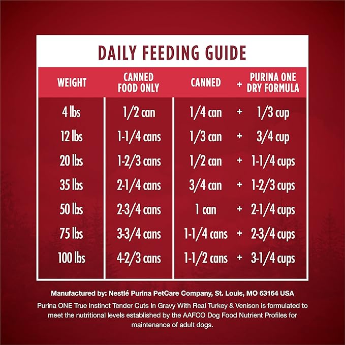 Purina ONE High Protein Wet Dog Food True Instinct Tender Cuts in Dog Food Gravy With Real Turkey and Venison - (Pack of 12) 13 oz. Cans