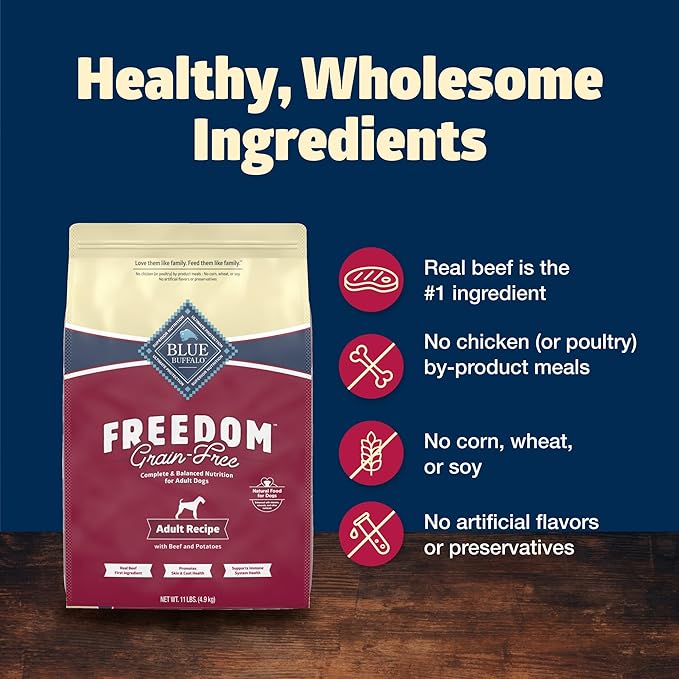 Blue Buffalo Freedom Grain-Free Dry Dog Food, Complete & Balanced Nutrition for Adult Dogs, Made in the USA with Natural Ingredients, Beef & Potatoes, 11-lb Bag