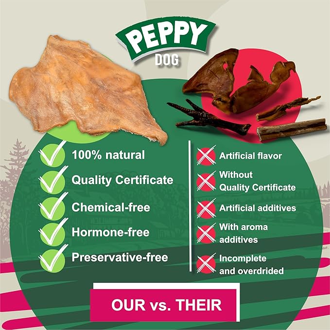 Bully Chips Dog Treats (160oz) | Natural, Easily Digestible | Made from Beef Hide | Sourced from Grass-Fed Cows | Long-Lasting | Promotes Dental Health | Rawhide Alternative | High Protein
