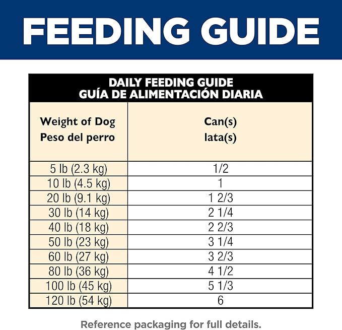 Hill's Science Diet Adult 1-6 Premium Nutrition Wet Dog Food,Chicken & Barley,13 oz. Cans,(Pack of 24)
