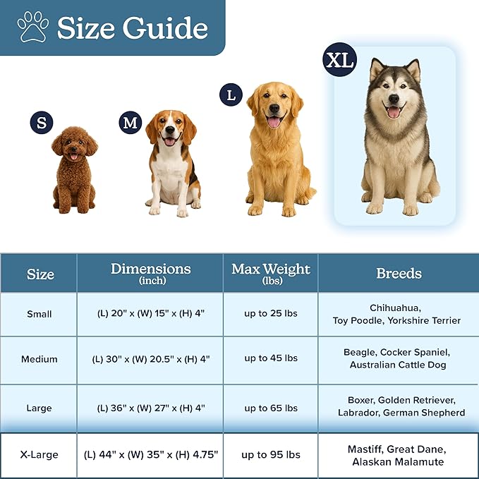 Orthopedic Dog Bed - 2-Layer 44x35-Inch Memory Foam Pet Mattress with Machine-Washable Sherpa Cover for Large Dogs up to 100lbs by PETMAKER (Gray)