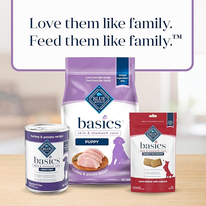 Blue Buffalo Basics Dry Dog Food for Puppies, Skin & Stomach Care, Limited Ingredient Diet for Dogs, Turkey Recipe, 24-lb. Bag