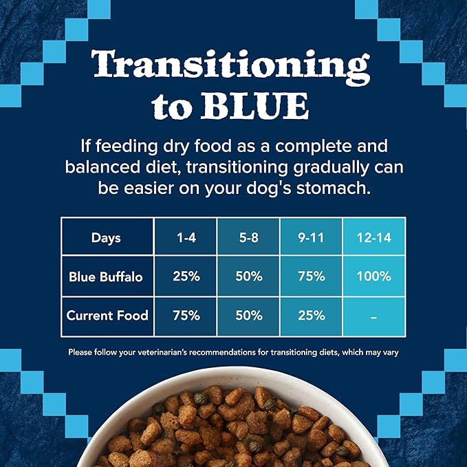 Blue Buffalo Wilderness High-Protein Rocky Mountain Recipe Healthy Weight Dry Food for Adult Dogs, Red Meat, 28-lb. Bag
