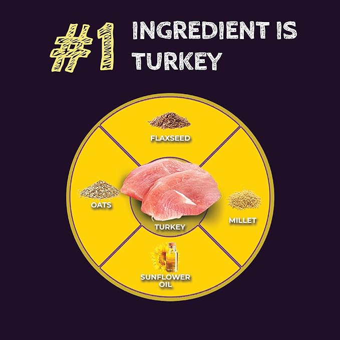 Zignature Select Cuts Turkey Formula Dry Dog Food 25lb