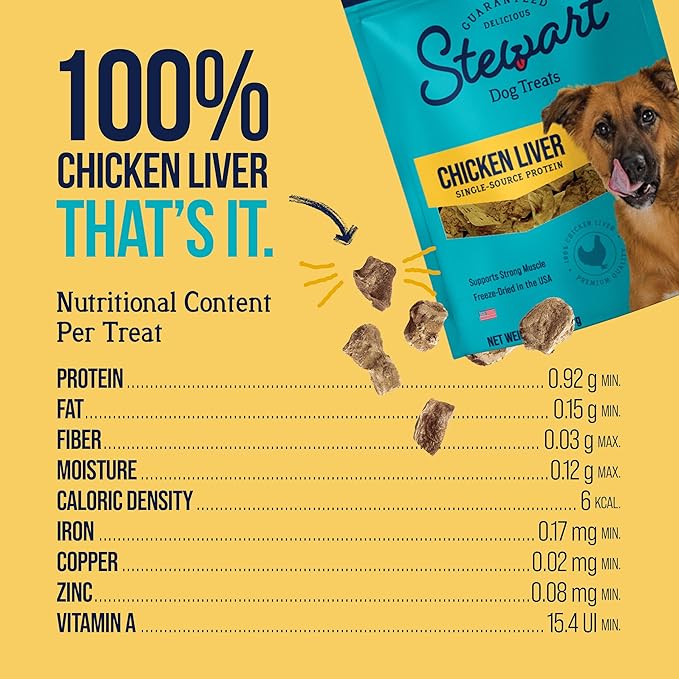 Stewart Chicken Liver Dog Treats, 3 oz, ~55 Pieces, Freeze Dried Raw, Single Ingredient, 60% Protein Training Treats or Meal Topper in a Resealable Pouch, Grain Free, Gluten Free