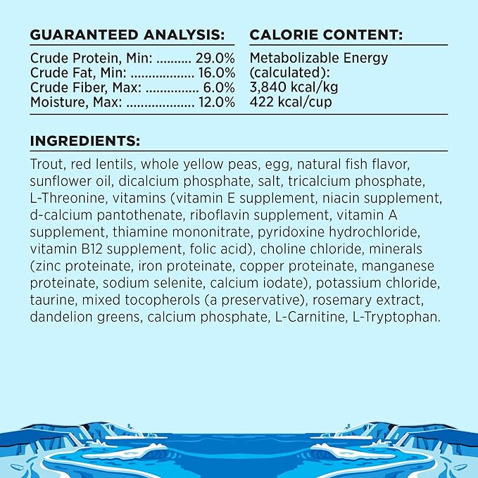 BIXBI Liberty Grain-Free Dry Dog Food, Fisherman’s Catch Recipe – Fresh Fish, High Protein, No Meat Meals – USA Made, 22 lbs
