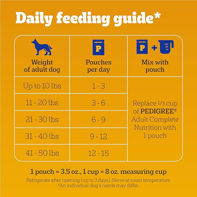 Pedigree High Protein Dog Food, Adult Wet Dog Food Pouches, Variety Pack, 3.5 oz. Pouches, 18 Count