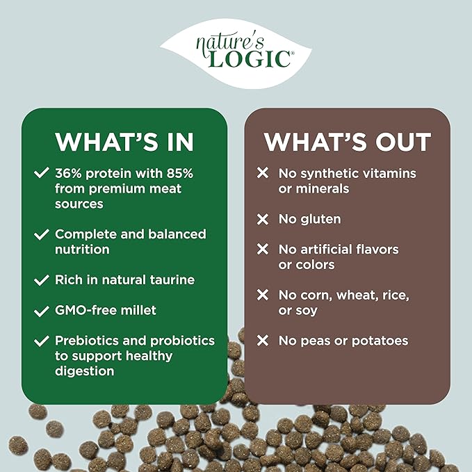 Nature's Logic Dry Dog Food - 100% Natural - No Synthetics - for All Ages, Sizes, Breeds - Free from Common Allergens, High Protein - Chicken Meal Feast, 25lbs