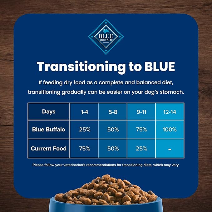 Blue Buffalo Life Protection Formula with LifeSource Bits, Senior 7+ Dry Dog Food, Lamb and Brown Rice Recipe, Natural Food for Dogs, 15 lb. Bag