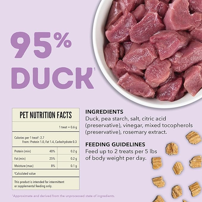 ACANA Jerky Bites Dog Treats Duck Recipe, 6oz Bag
