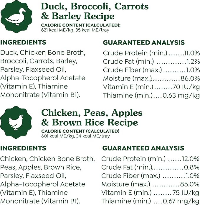 Greenies Smart Topper High Protein Wet Mix-in for Dogs, Chicken, Peas, Apples, and Brown Rice Recipe & Duck, Broccoli, Carrots and Barley Recipe Variety Pack with Whole Grains, 8 Trays of 2 oz.