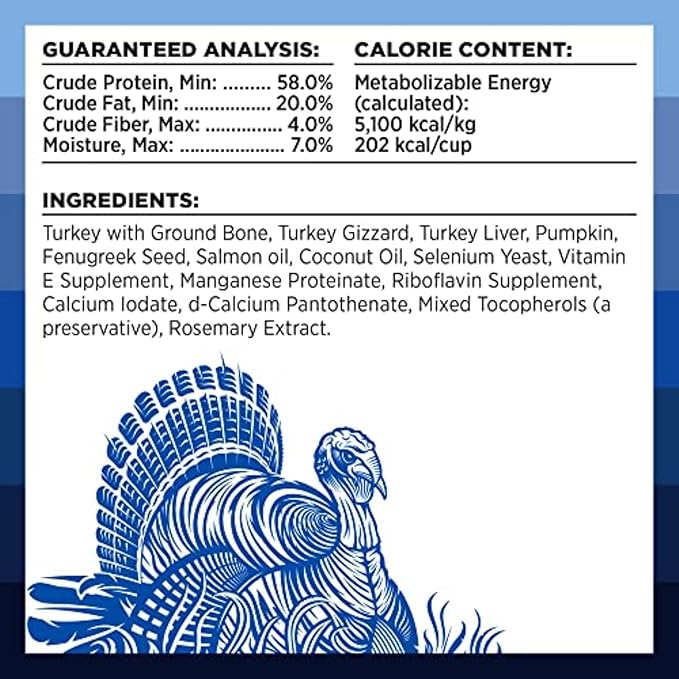 BIXBI Liberty Freeze-Dried Dog Food Topper & Treats, Turkey – 96% Meat & Organs, No Refrigeration – USA Made, 12 oz