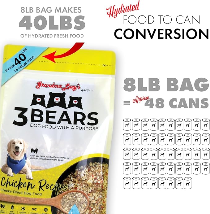 3 Bears Chicken Dog Food - 8lb