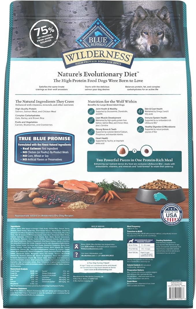 Blue Buffalo Wilderness High Protein Natural Adult Large Breed Dry Dog Food Plus Wholesome Grains, Salmon 24-lb