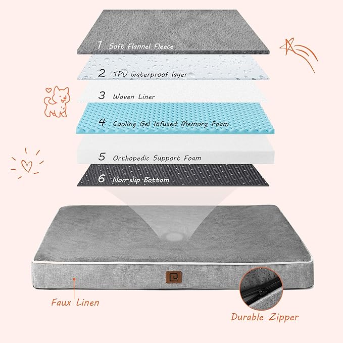 EHEYCIGA Orthopedic Dog Bed Waterproof 35"x23", Memory Foam Pet Bed for Larged Size Dogs, Washable Pet Mat with Removable Cover, Grey