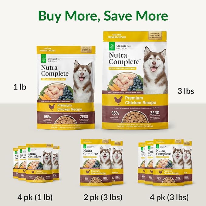 ULTIMATE PET NUTRITION Nutra Complete, 100% Freeze Dried Veterinarian Formulated Raw Dog Food with Antioxidants Prebiotics and Amino Acids, (3 Pound (Pack of 2), Chicken)