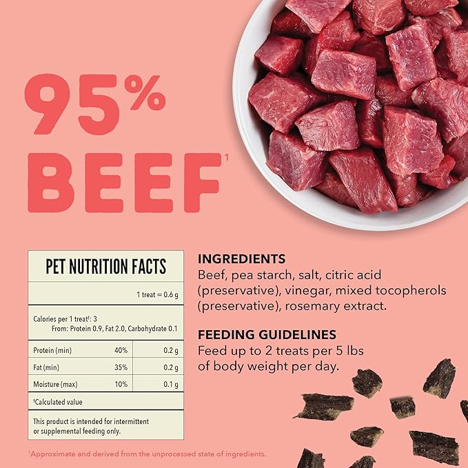 ACANA Jerky Bites Dog Treats Beef Recipe, 6oz Bag