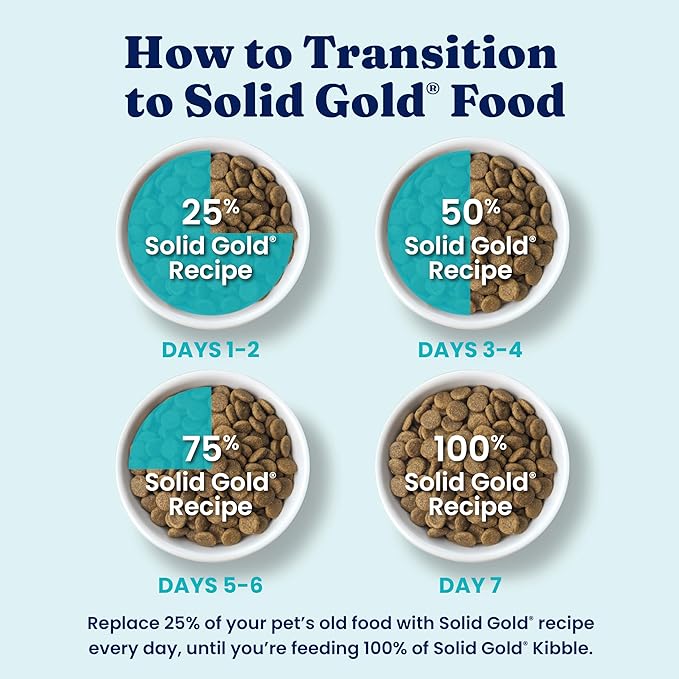 Solid Gold Dry Dog Food for Adult & Senior Dogs - with Whole Grains, Oatmeal, Pearled Barley, & Fish - Potato Free, High Fiber Adult Dog Food Dry Kibble for Sensitive Stomach & Immune Support – 4LB