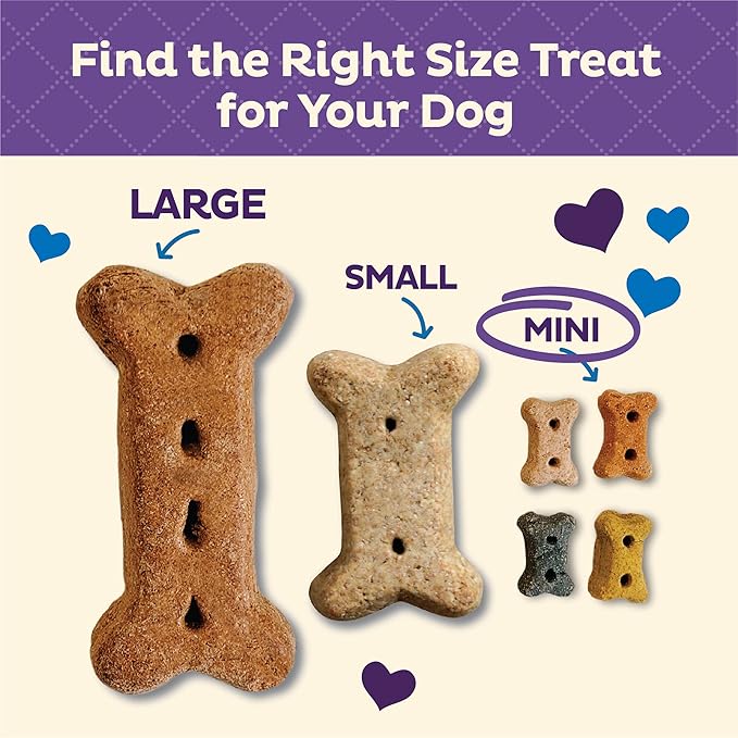 Old Mother Hubbard Wellness Original Mix Dog Biscuits, Natural, Training Treats, Four Flavors, Mini Size, (20 Ounce Bag)