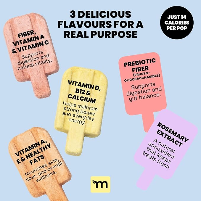 MalsiPree Dog Birthday Treats - Freeze Dried Puppy Ice Cream & Canine Popsicle - Healthy Pet Gift & Party Favors - Grain Free Dessert & Cake Alternative - Salmon, Beef & Chicken - 15 Count