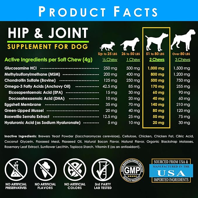 Hip and Joint Soft Chews for Dogs – 270 Count (Pack of 3 x 90) – 8-in-1 Formula with Glucosamine, MSM, Chondroitin – Joint Health Support – Chicken & Bacon Flavor