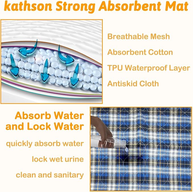 kathson 4Pcs Guinea Pig Cage Liner, 18”x24” Washable Rabbit Pee Pads Waterproof Reusable Pee Mats for Guinea Pig Rabbit Bunny Hamster Cat Puppy Small Animals