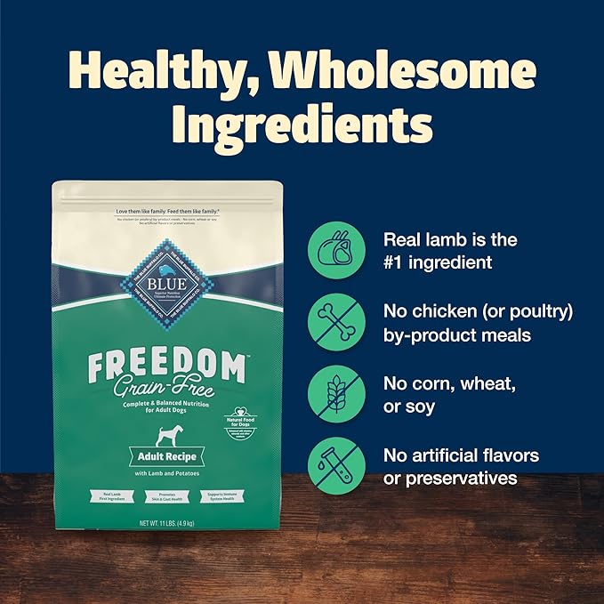 Blue Buffalo Freedom Grain-Free Dry Dog Food, Complete & Balanced Nutrition for Adult Dogs, Made in the USA with Natural Ingredients, Lamb & Potatoes, 11-lb Bag