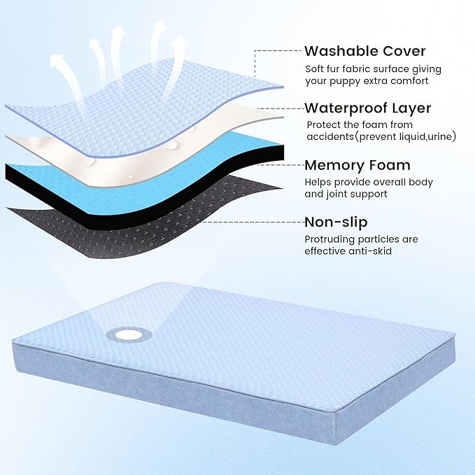 Cooling Dog Beds for Dogs, Orthopedic Memory Foam Dog Bed，Washable Pet Beds for Crate with Faux Fur Cover, Waterproof Lining (Cooling, Large: 35" x 22" x 3")