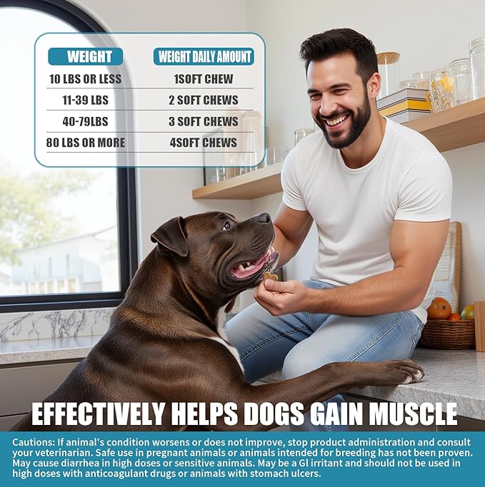 Dog Muscle Gain Power Chews-Canine Weight Gainer Formula,High Protein,Multivitamins,Overall Health & Energy,Immune Support,Premium Natural Muscle Building Supplement for Puppies & Adult Dogs
