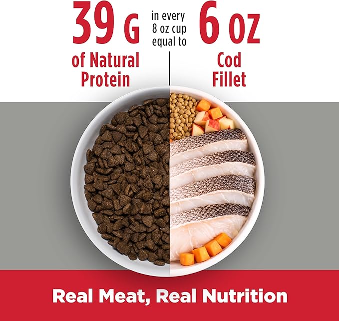 Nulo FreeStyle Adult Trim Dry Dog Food - High Protein Grain Free Dog Food for Healthy Weight Management, Natural Kibble with Probiotics, L-Carnitine and Fiber for Small, Medium, Large Breeds, 26lb