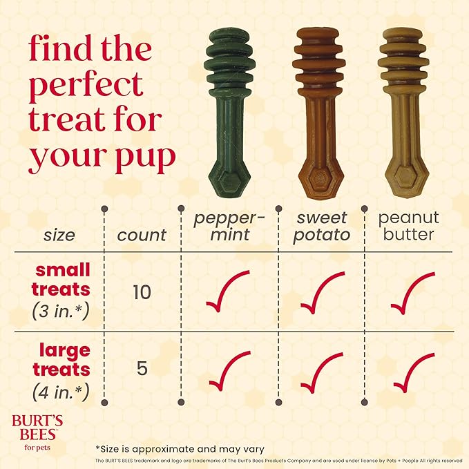 BURT'S BEES FOR PETS Dental Treats for Dogs with Manuka Honey & Ginger, Holistic, Plant-Based Oral Care, 98% Natural Origin Formulas, Peanut Butter Flavor, Dog Treats Medium Dogs, Sz Md/Lg 5ct, 7 oz
