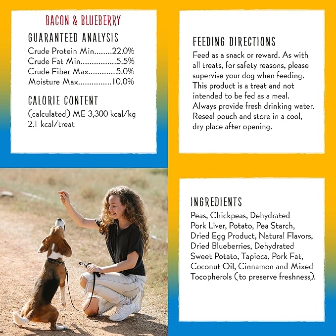 Charlee Bear Crunchy Dog Training Treats, Low Calorie (3 Kcal), Grain Free Natural Mini Dog Treats for Puppies, Small, Medium & Large Dogs, USA Made, Healthy 2 Flavor Variety Pack 8oz (4-Pack)