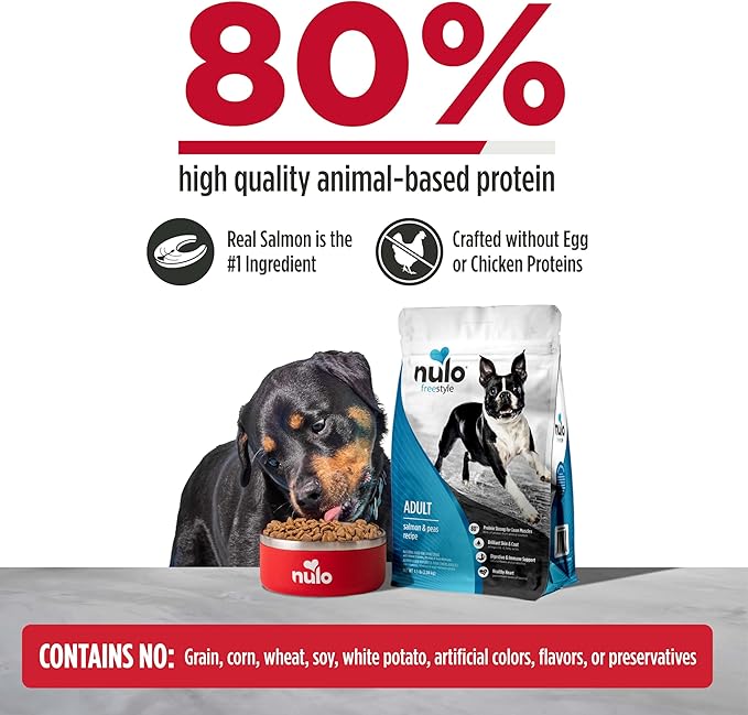 Nulo FreeStyle Adult Dry Dog Food - Salmon & Peas, Premium Grain Free Dog Food with Probiotics for Healthy Gut, Skin and Coat, Natural, High Protein Kibble for Small, Medium and Large Breeds, 26lb