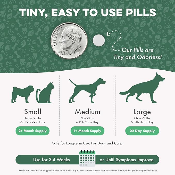 Walk-Easy Cat & Dog Pain Relief & Mobility Aid – Natural Hip & Joint Support for Injured or Senior Pets – Gentle Pain Reliever for Limping and ACL Tears – 400 Tiny Pills