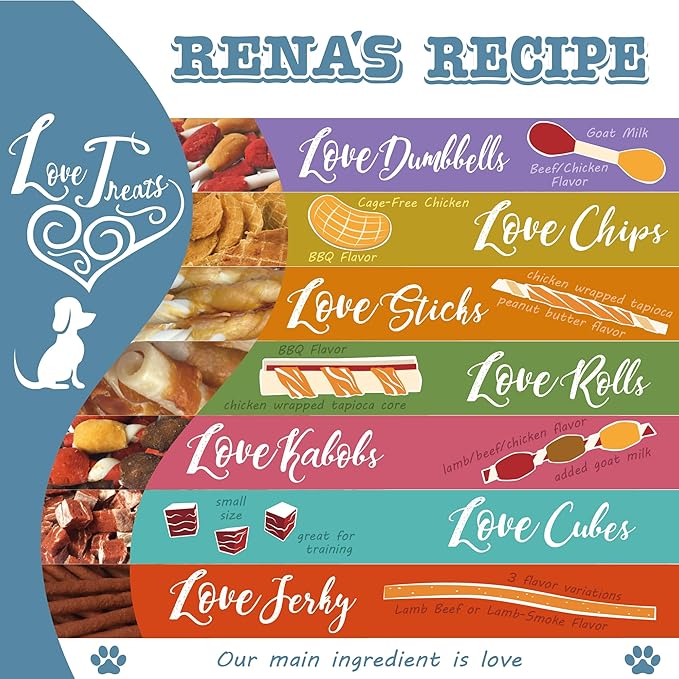 Rena's Recipe Love Jerky (Beef Flavor) Soft Chicken Stick with Glucosamine/Chondroitin (Joints) and Lycopene (Antioxidant)