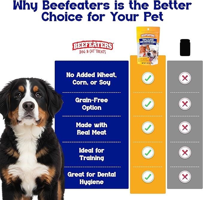 Beefeaters Triple Flavor Mini Knotted Bones Treats 1.26oz (Pack of 12) – High Protein Dog Chew Bones, Real Chicken Recipe, No Artificial Additives, Ideal for Training, Small Bones for Puppies & Dogs