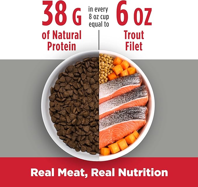 Nulo FreeStyle Senior Dry Dog Food - Trout & Sweet Potato, High Protein Grain Free Dog Food, Kibble with Probiotics, Glucosamine, Chondroitin, Hip and Joint Support, Small, Medium, Large Breeds, 26lb