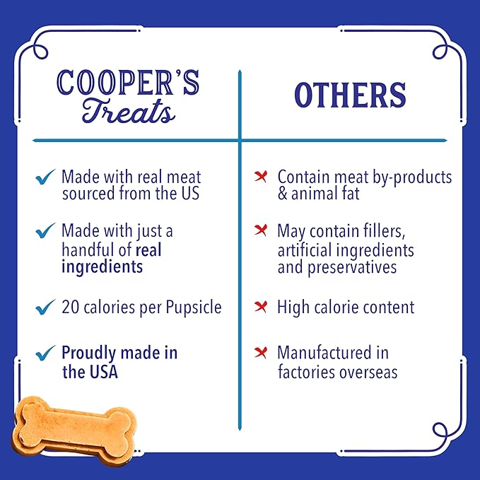 Cooper's Treats Pupsicle Mix - Dog Ice Cream Mix - Make Your Own Frozen Dog Treats - 14oz Beef and Cheddar - Pupsicle Refills, Pup Ice Cream, Pupicle