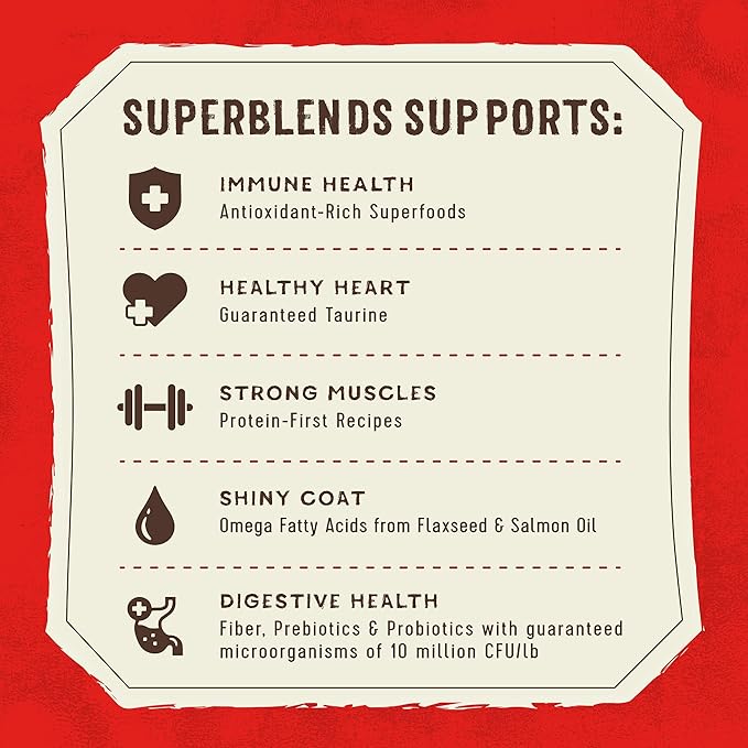 Stella & Chewy's SuperBlends Raw Coated Wholesome Grains Cage-Free Chicken & Duck Recipe with Superfoods, 21 lb. Bag