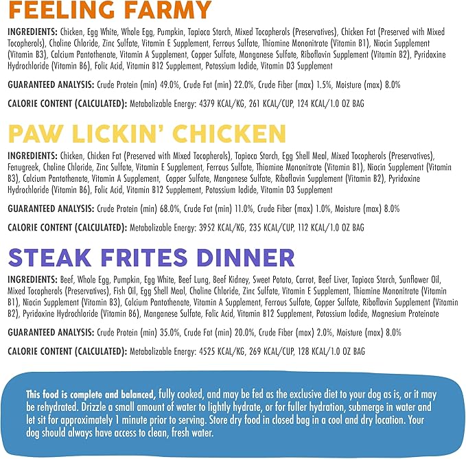 Sampler of all Weruva Freeze Dried Dog Food Recipes, Feeling Farmy, Paw Lickin Chicken, and Steak Frites Dinner (3 Pack, 1oz Bags)