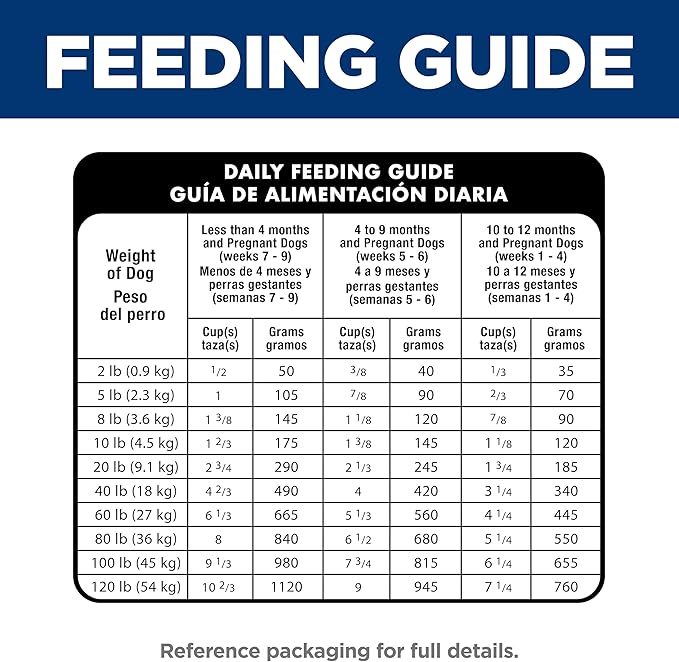 Hill's Science Diet Puppy Dry Dog Food, Chicken & Brown Rice, 4.5 lb. Bag