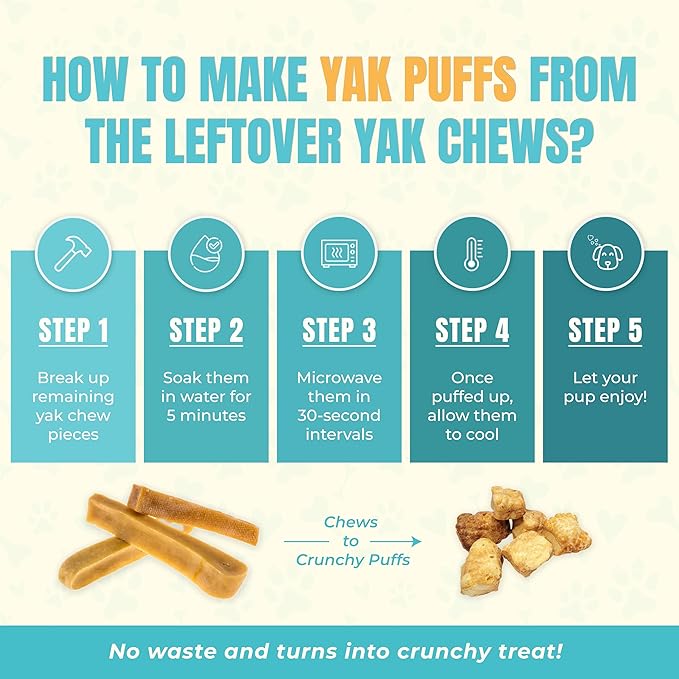 Himalayan Yak Cheese Dog Chews for Small Dogs (15–25 lbs) – Extra Thick & Dense Long-Lasting Hard Chew for Aggressive Chewers – Natural, Protein-Rich & Odor-Free – 12 Small Bars (1.2 oz Each)