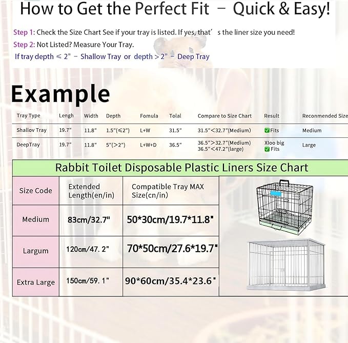 50 Pcs Disposable Cage Liners 35.4' X 23.6'' - Clear, Plastic Toilet Film for Bunny, Hamster, Totoro, Hedgehog, Guinea Pig & Small Animal Habitats