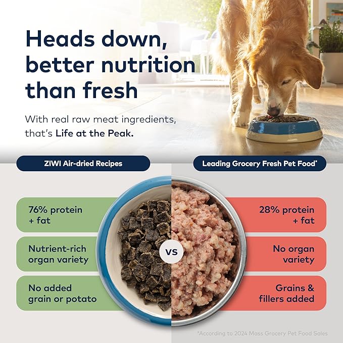 ZIWI Peak Air-Dried Dog Food – Beef - All Natural, High Protein, Grain Free, Limited Ingredient w/Superfoods (3.5oz)