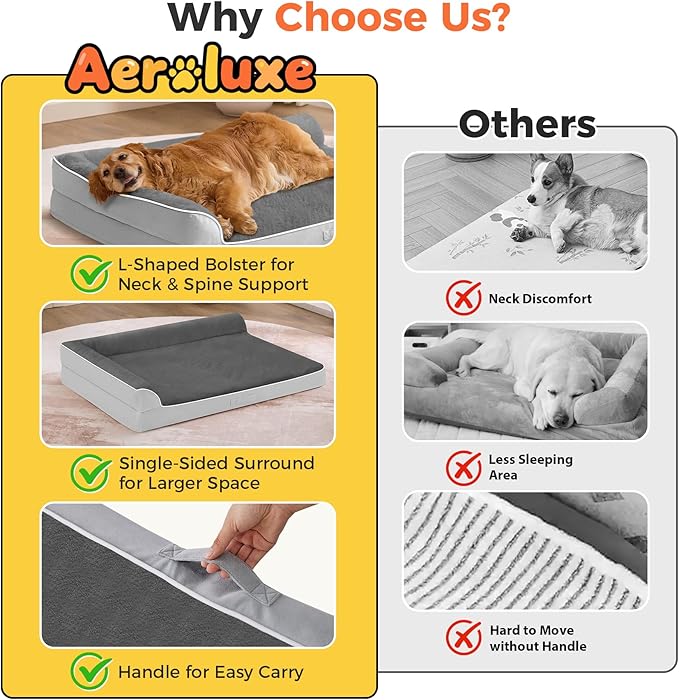 Dog Bed Large Sized Dogs, Orthopedic Dog Bed for Large Dogs, Waterproof Pet Bed with Washable Removable Cover, L-Shaped Pet Couch with Portable Handle 36"x27"x6.5", Grey Flannel