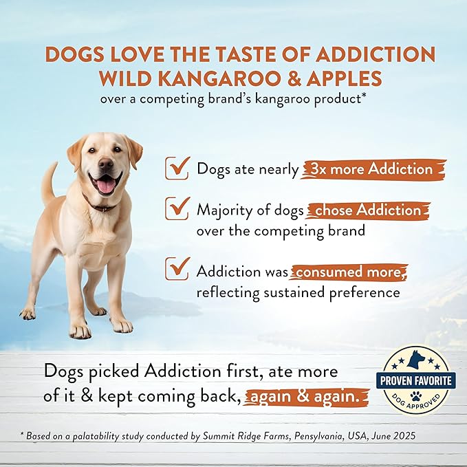 Addiction Wild Kangaroo & Apples Dry Dog Food - Limited Ingredient, Novel Protein for Dogs with Allergies, Grain-Free - Support Muscle Development & Manage Weight - Made in New Zealand 20lb